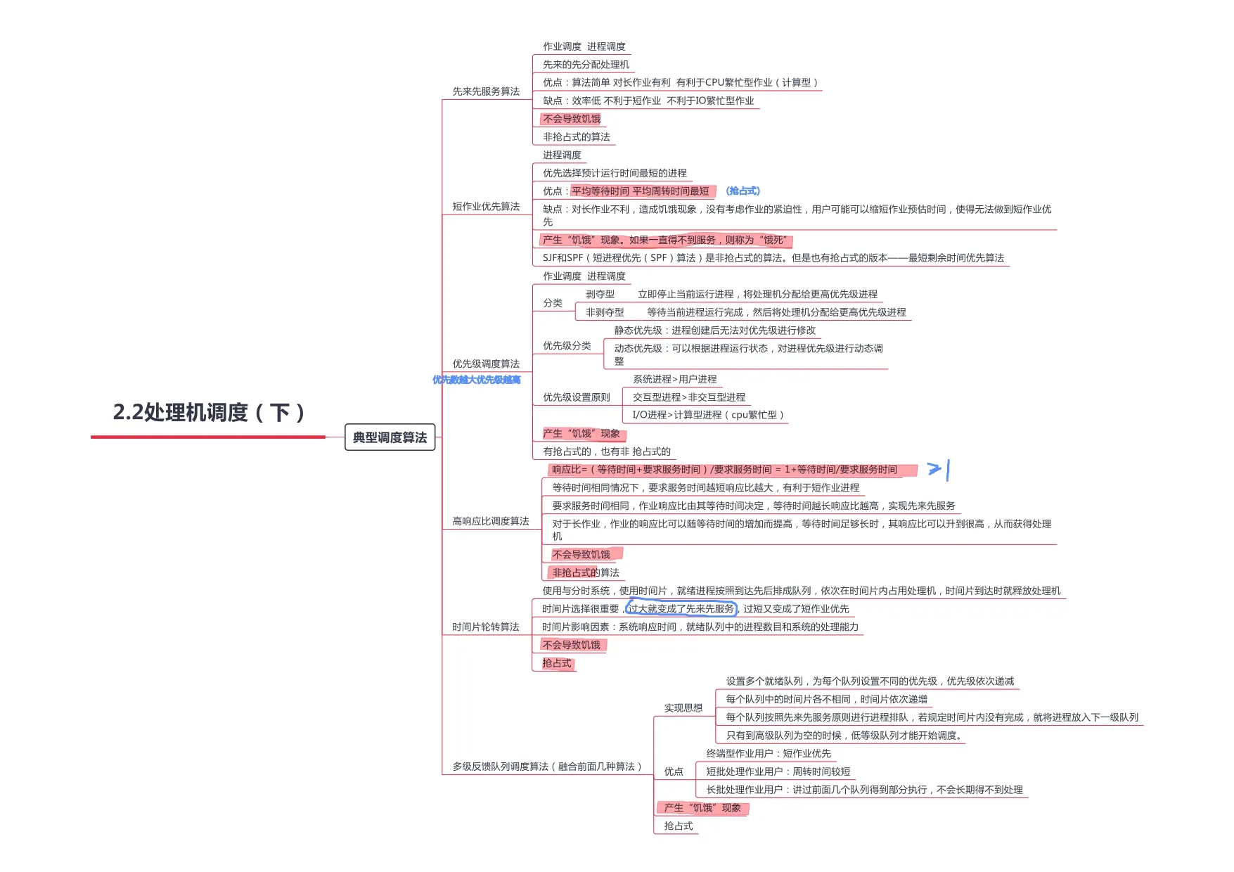 操作系统_page-0010