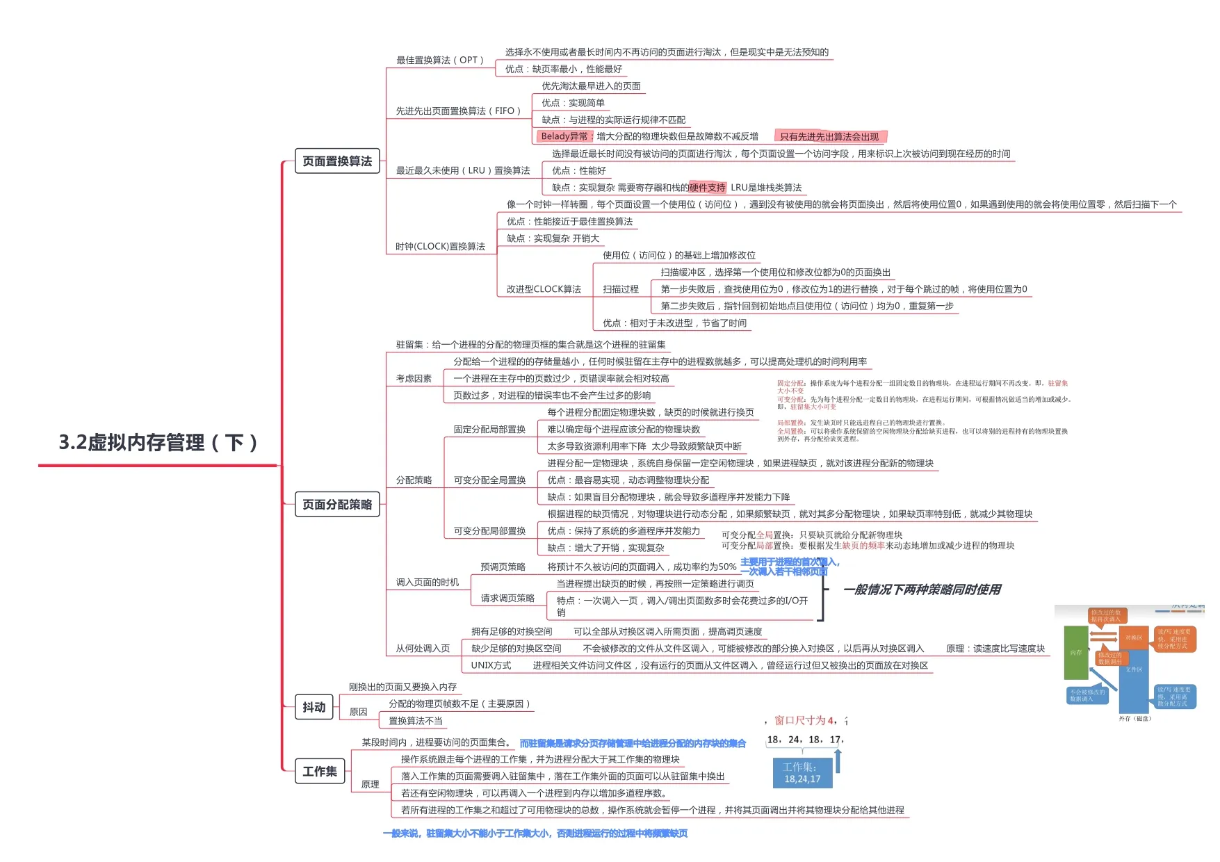 操作系统_page-0017