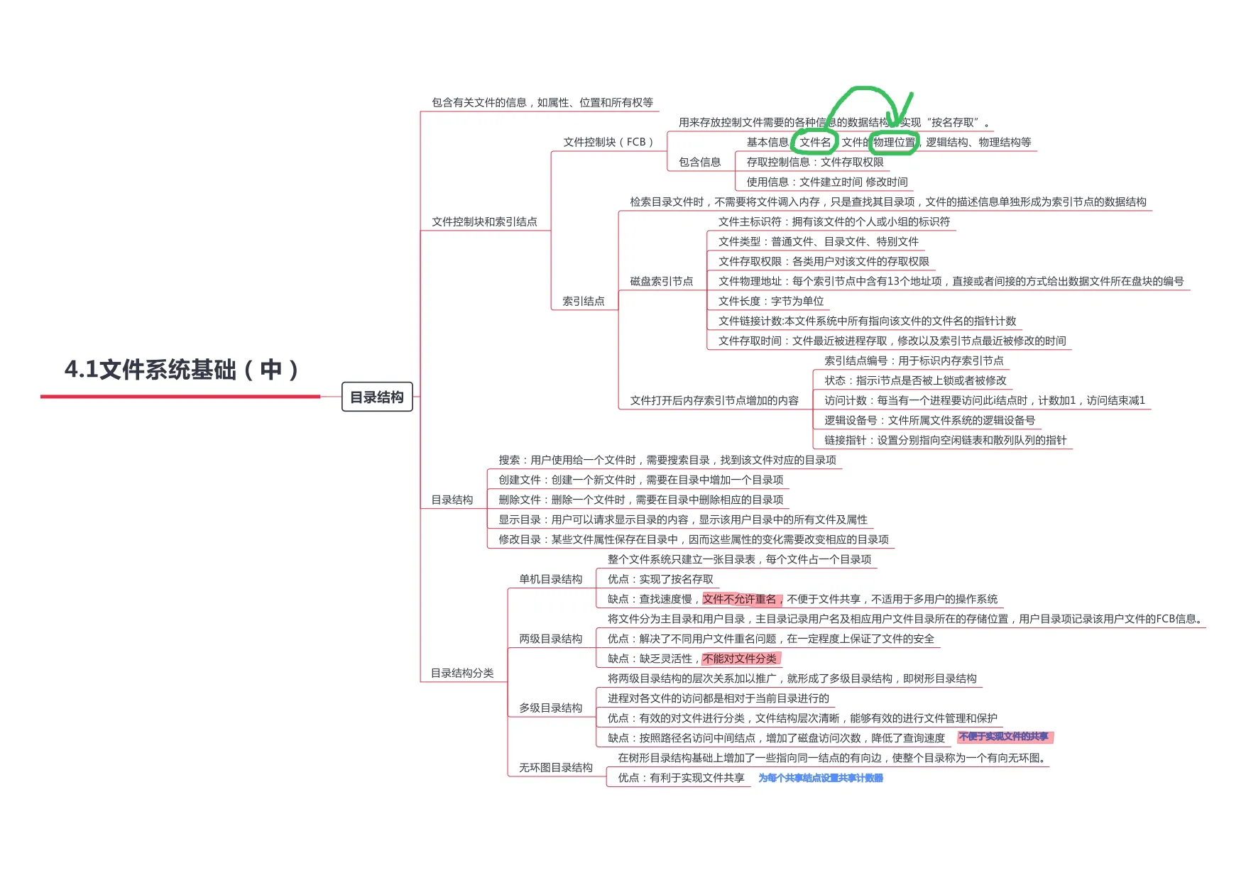 操作系统_page-0020