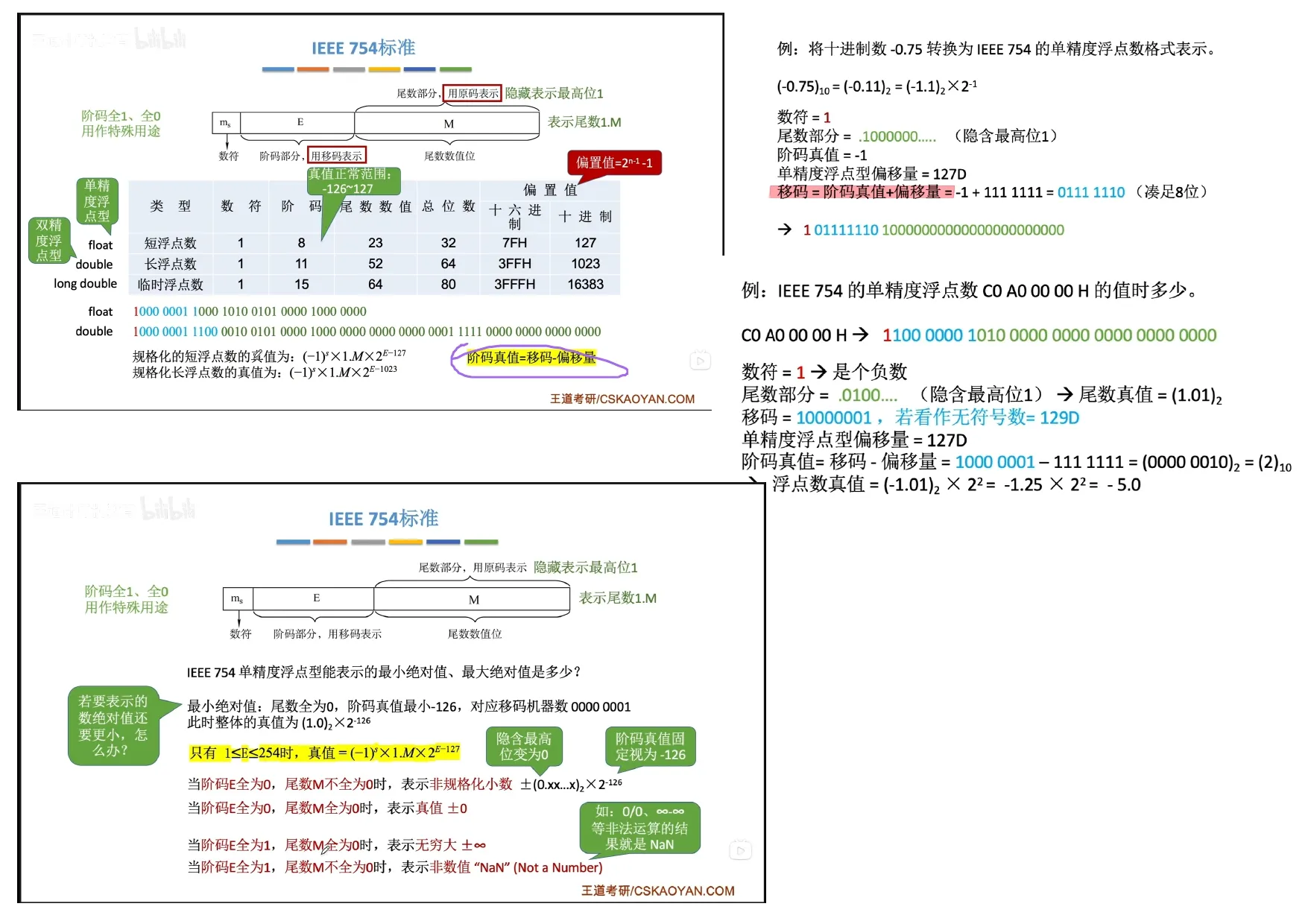 计算机组成原理_page-0015