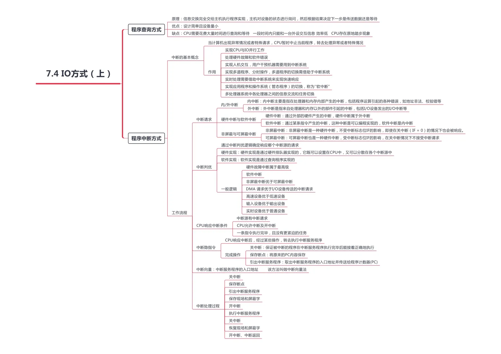 计算机组成原理_page-0045