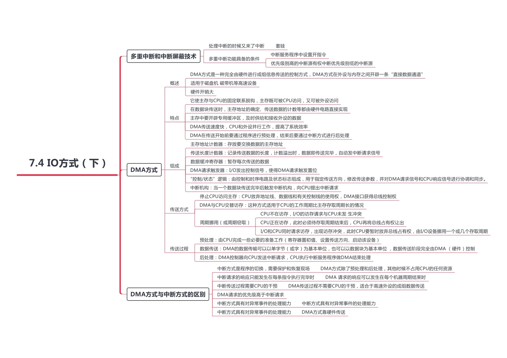 计算机组成原理_page-0046