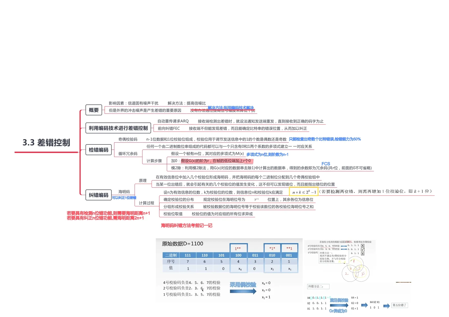 计算机网络_page-0014