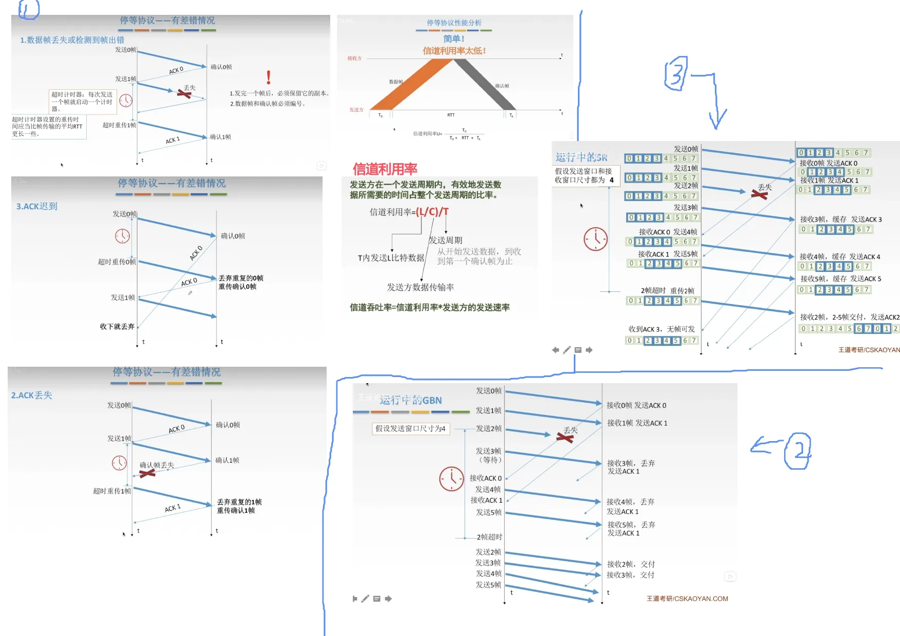 计算机网络_page-0016