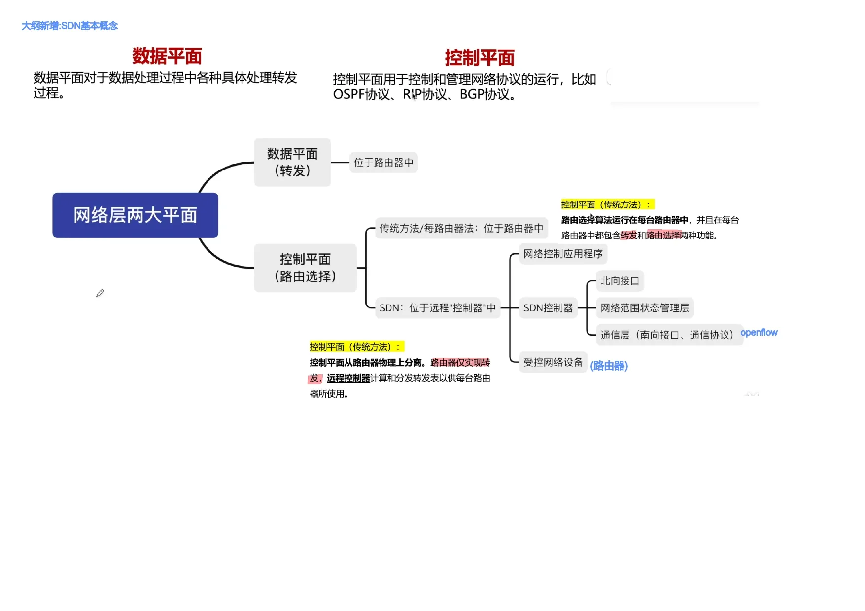 计算机网络_page-0024