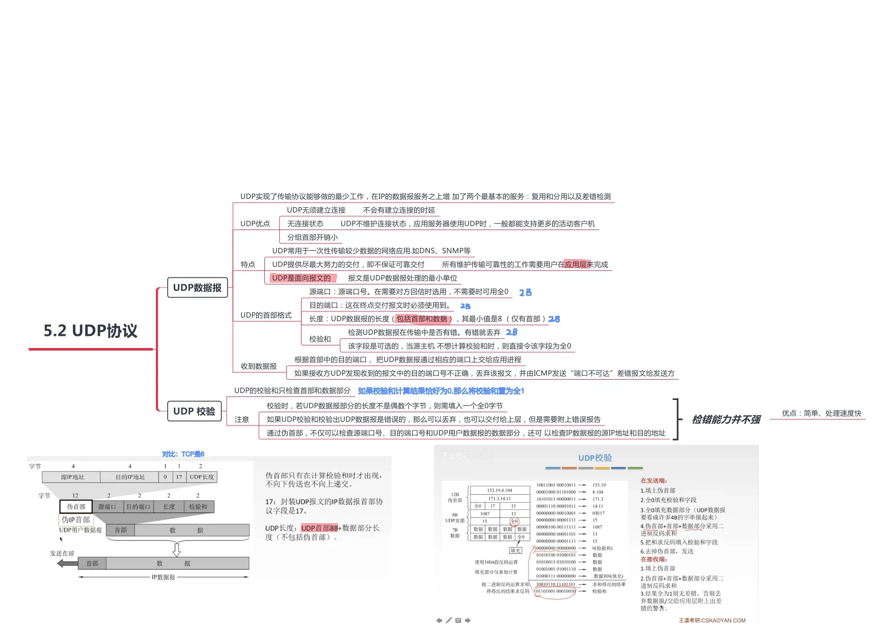 计算机网络_page-0038