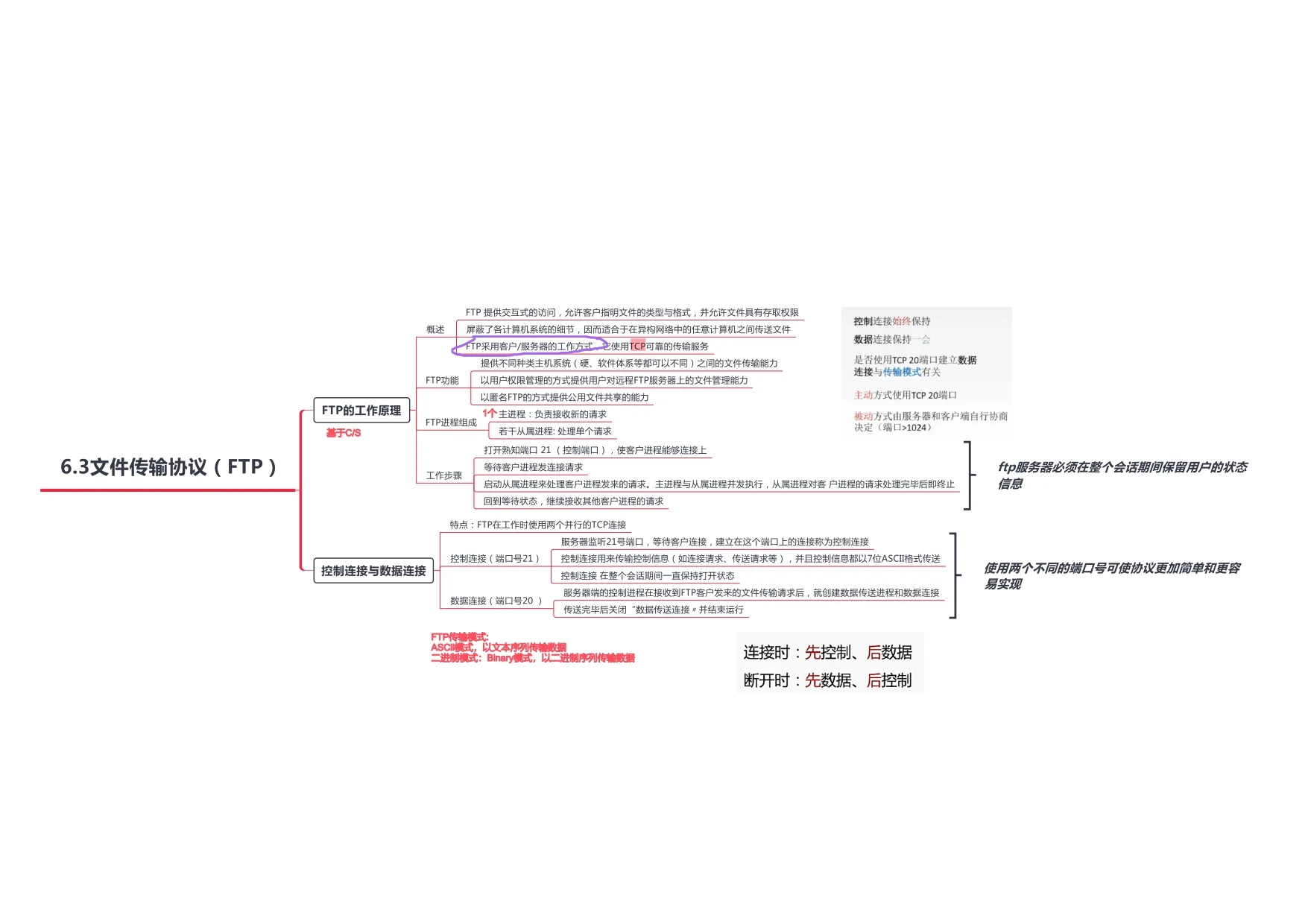 计算机网络_page-0045